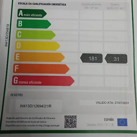 Appartamento Vigob Apto Al Lado Vialia - Corteinglés Vigo